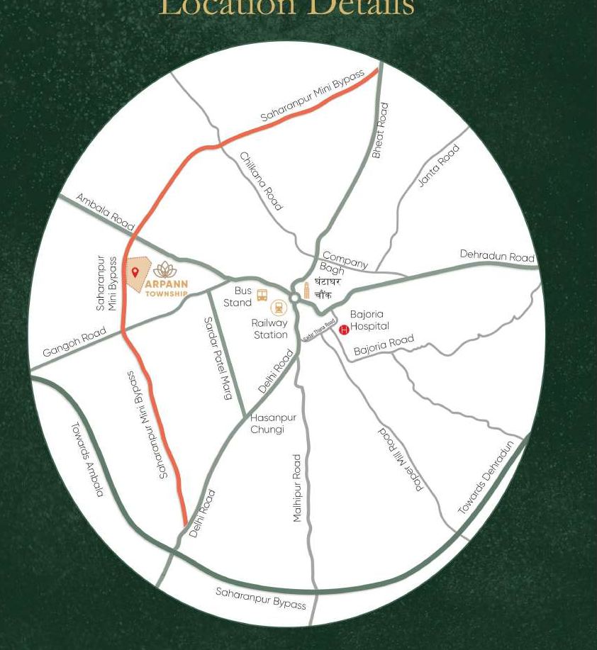 Map of roads and landmarks surrounding Arpann Township Saharanpur